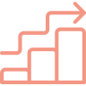 Inicio Growth Career